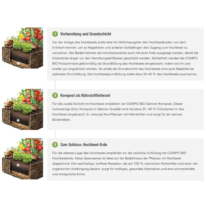 COMPO BIO Hochbeet- und Gewächshauserde torffrei - Image 5